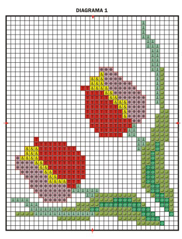 GRÁFICO (Ponto cruz duplo/Etamine)