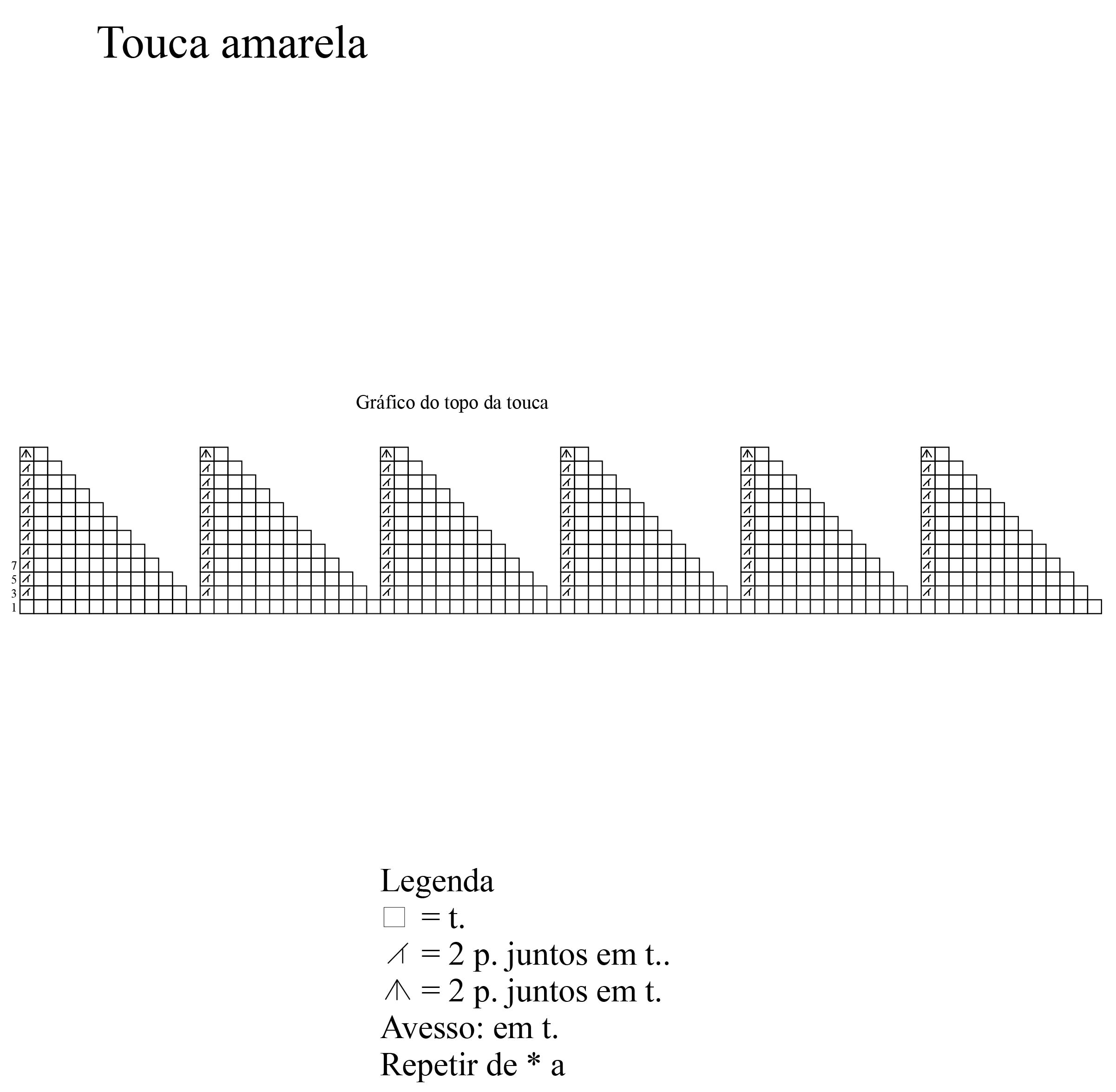 Receita-Touca-Mais-Bebê-Soft-4