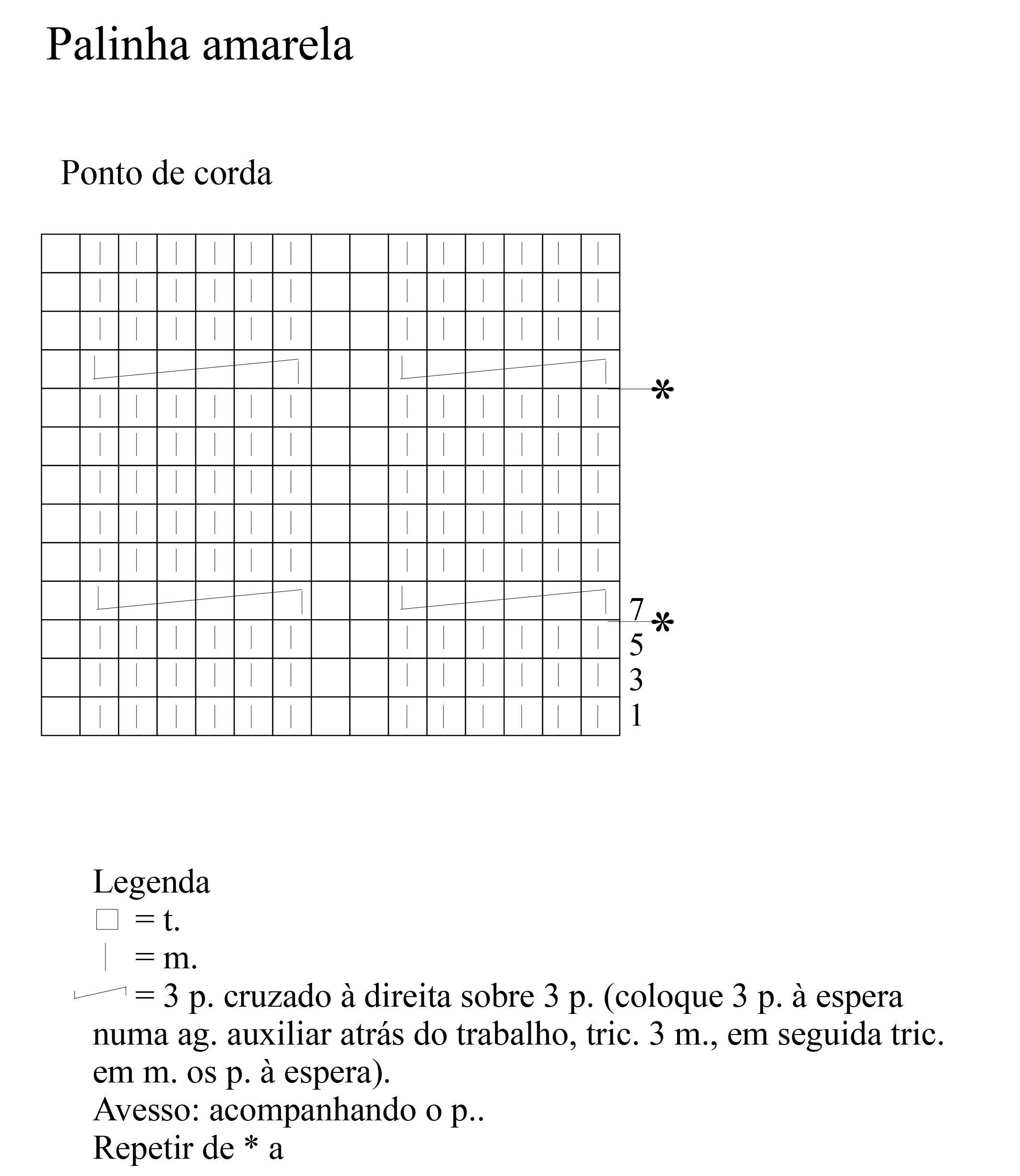 Receita-Touca-Mais-Bebê-Soft-5