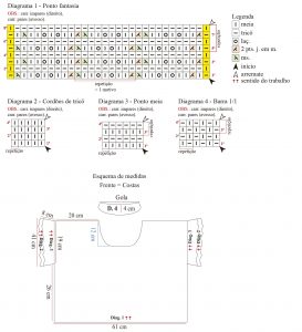 Receita Blusa De Tric Rendada Linha Duna Blog Do Bazar Horizonte