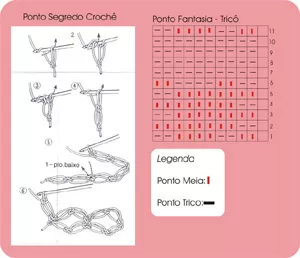 PONTO SEGREDO EM CROCHE