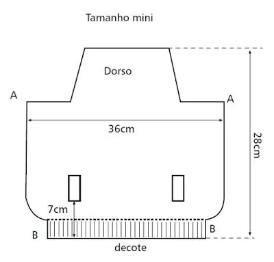 grafico