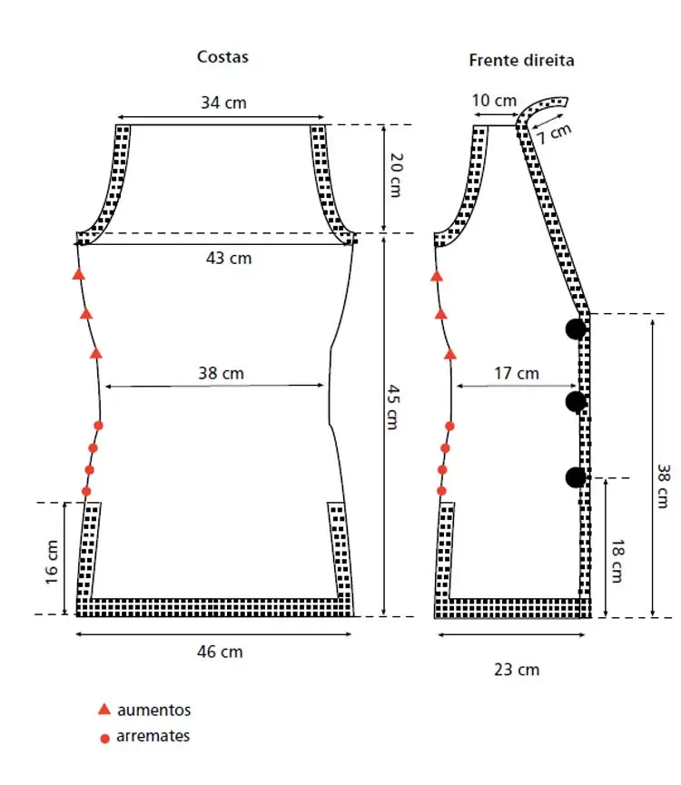 grafico1