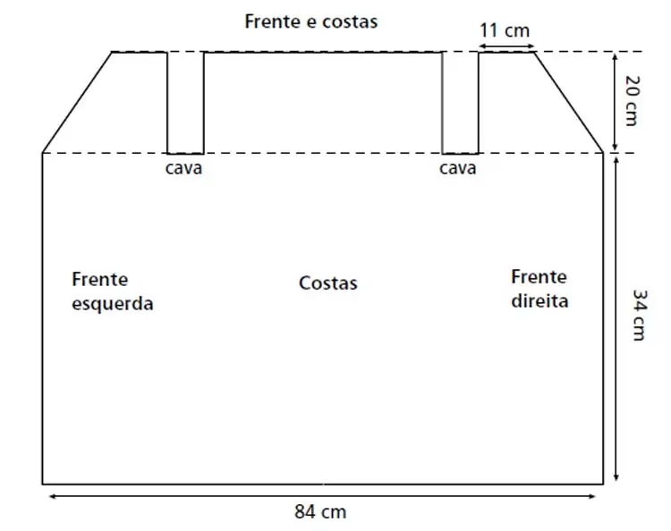 grafico1