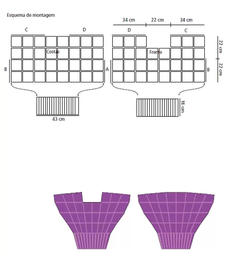 grafico2