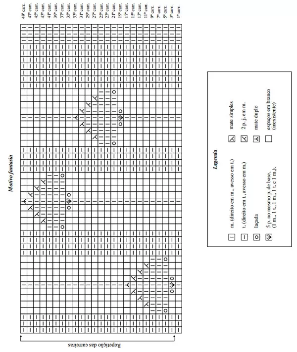 JaquetaMagiqueGrafico