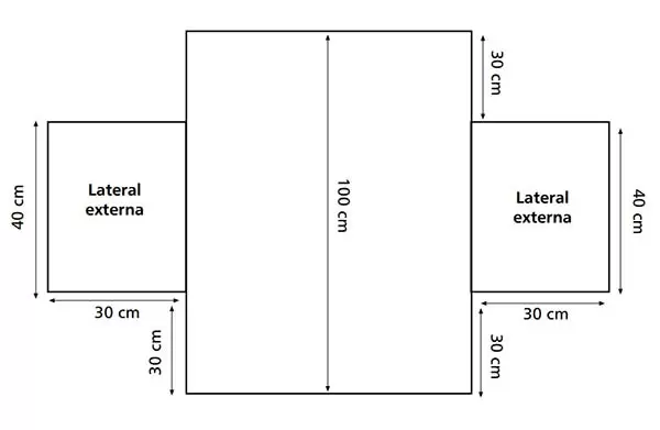 cama-pet-esquema