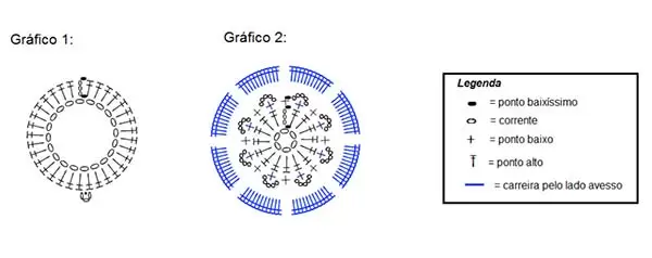centro-mesa-florido-grafico-1