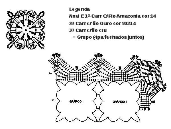 tapete-cantos-quadradinhos-grafico