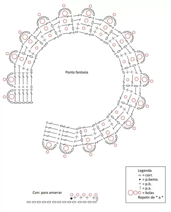 colar-barroco-perolas-grafico