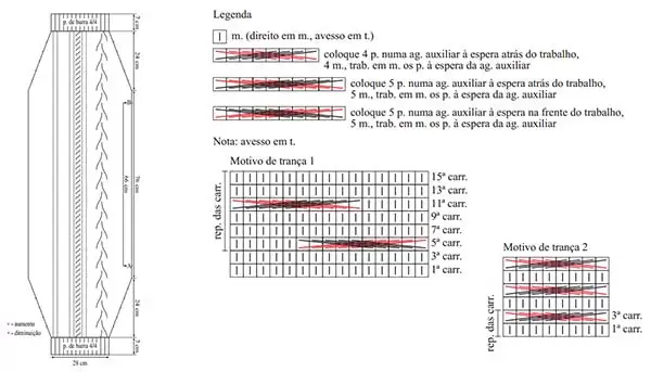mangote-lilas-grafico