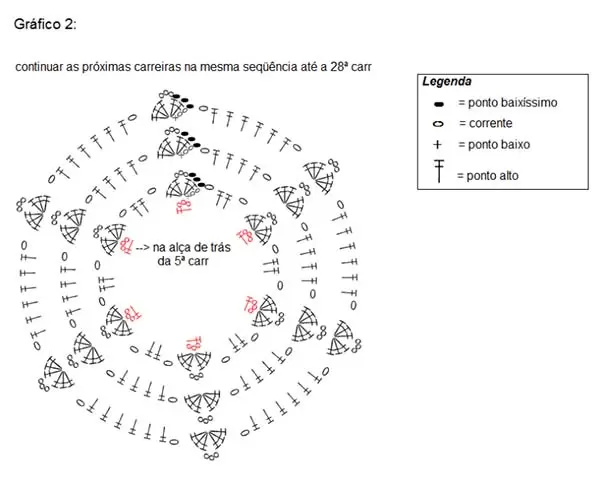 tapete-cru-com-vermelho-grafico-2