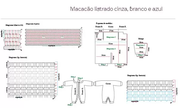 diagrama