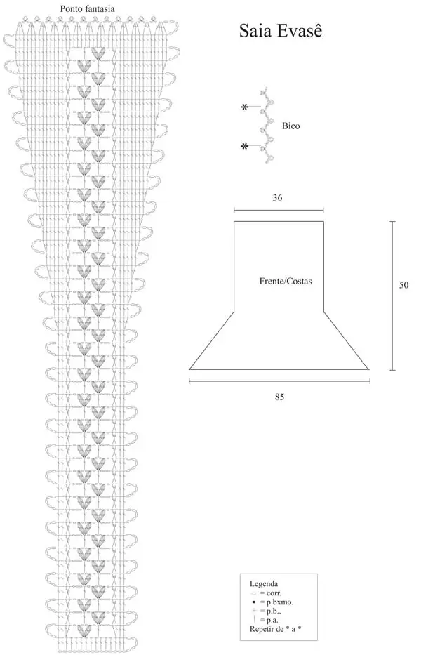 diagrama
