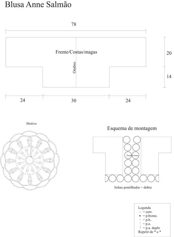 diagrama600px