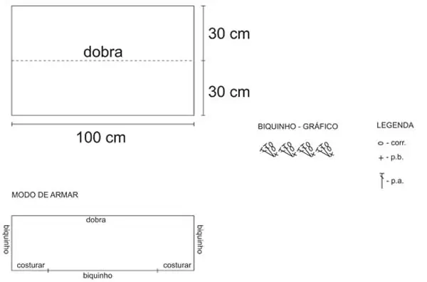 grafico_casaqueto_actuel