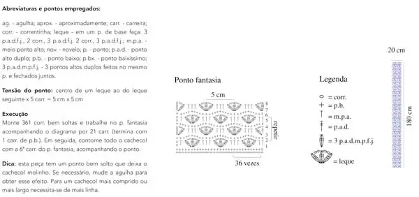 grafico-2