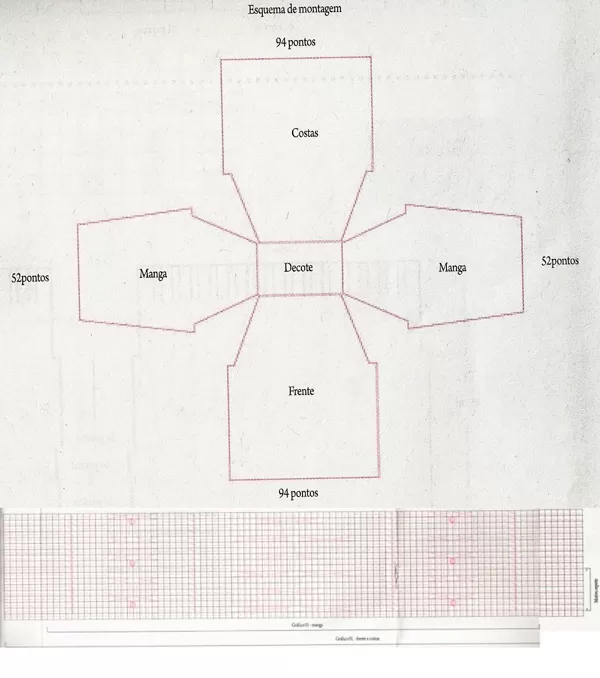 grafico
