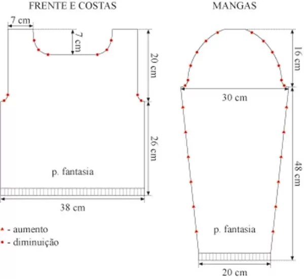 Diagrama