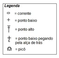 legenda
