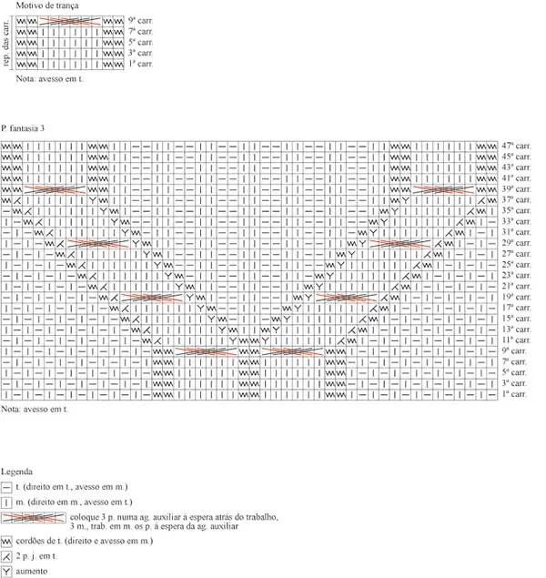 diagrama1