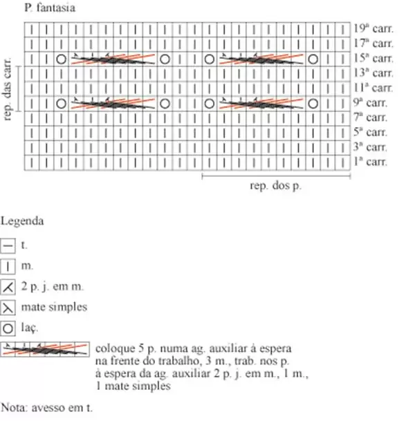 diagrama1