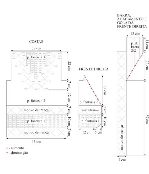 diagrama2