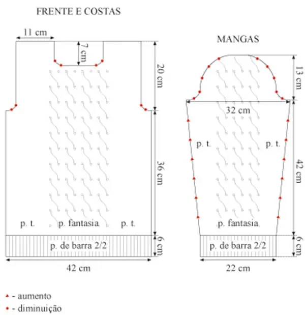 diagrama2