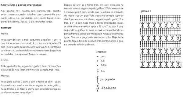 grafico-1