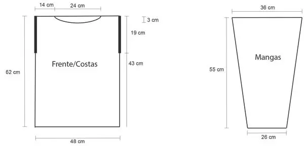 grafico