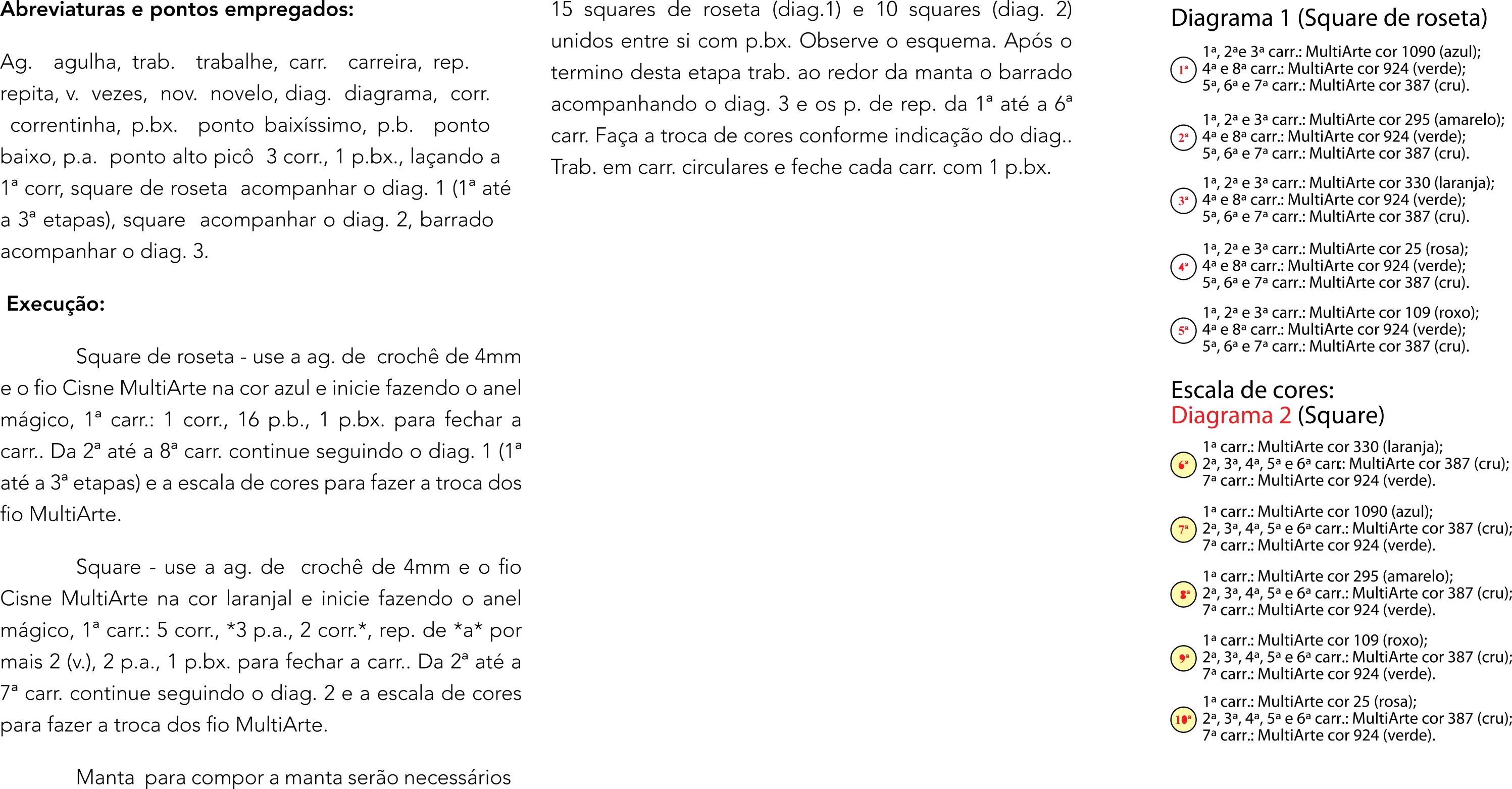 graf1