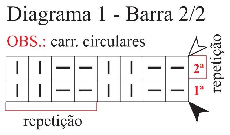 Receita Vestido Barbie de Tricô com o Fio Abecê - Blog do Bazar