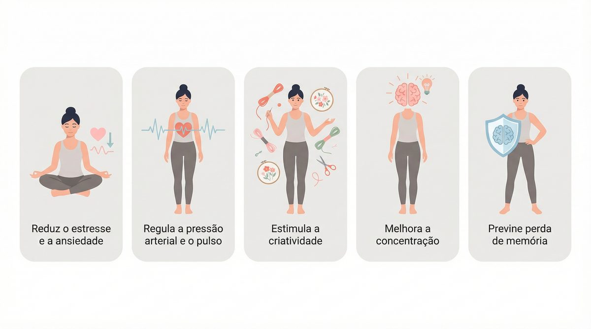 Infográfico com os 5 benefícios do bordado para a saúde mental: redução do cortisol, regulação cardíaca, estímulo cognitivo, liberação de dopamina e prevenção neurológica