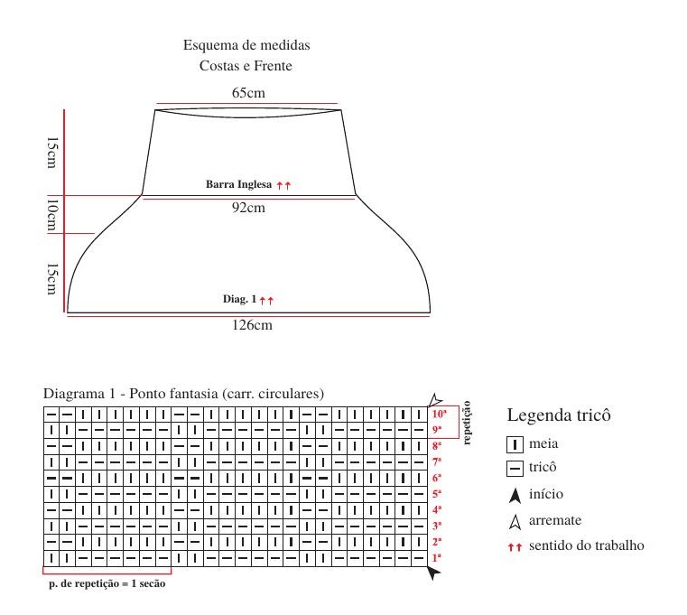 Diagrama 1 e esquema de medidas da Maxigola Cristal de tricô com Fio Andes Círculo