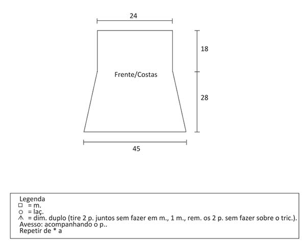 Gráfico 2 da Saia Listras — ponto fantasia chevron em verde e branco do Fio Mollet Mesclado