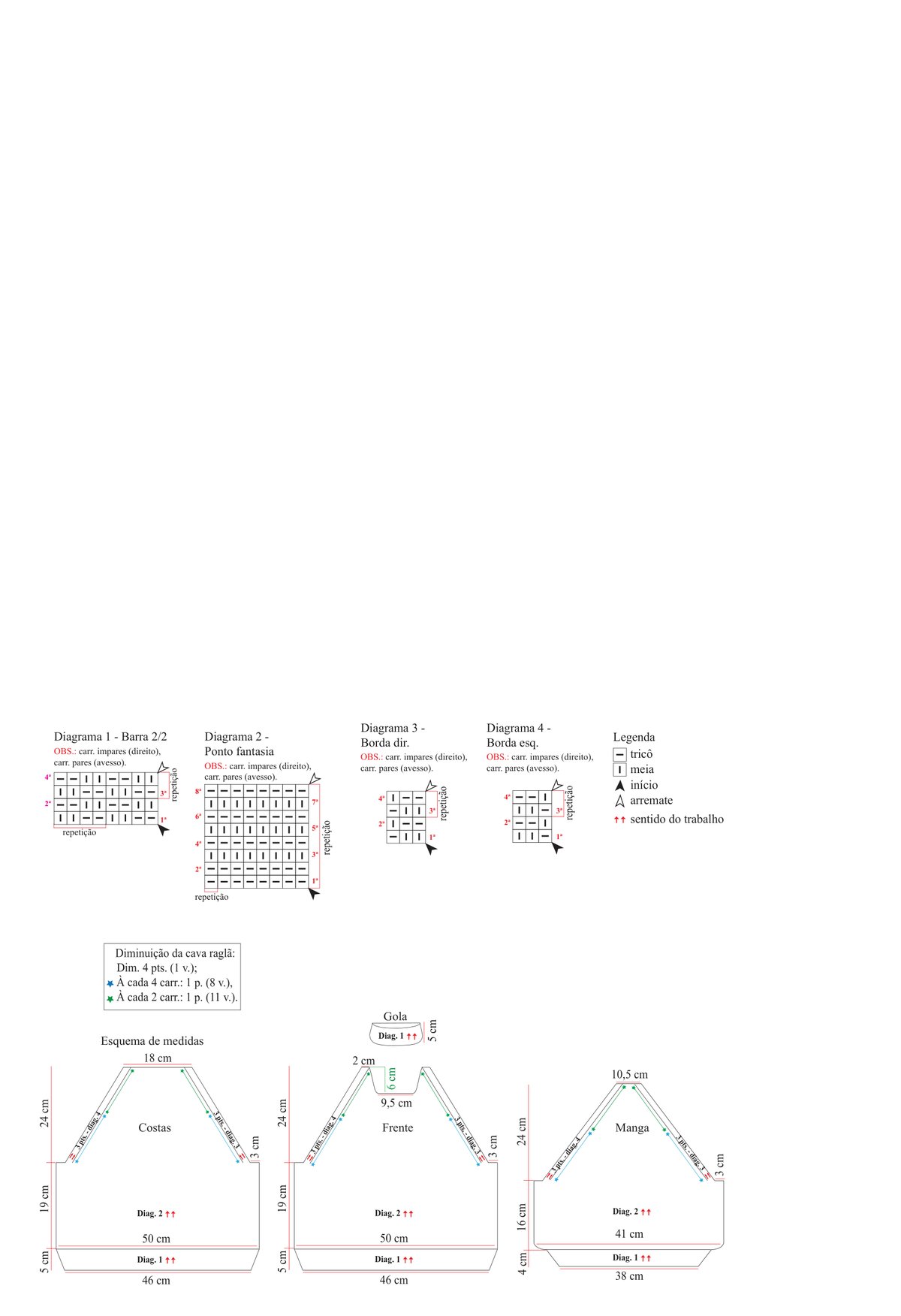 Diagramas de pontos e esquema de medidas da Blusa Miranda — barra 2/2, ponto fantasia, bordas e medidas de costas, frente e manga