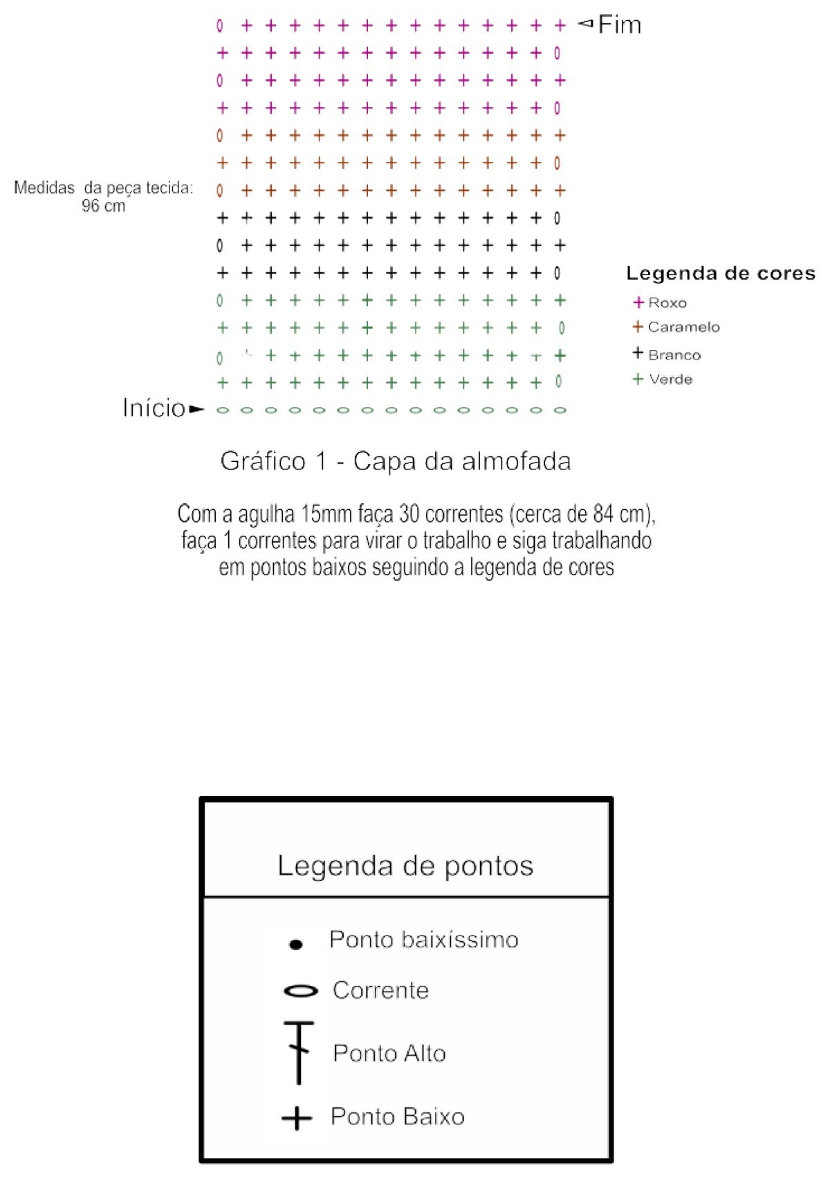 Gráfico da capa da almofada de crochê com Cisne Hug – sequência de cores e legenda de pontos