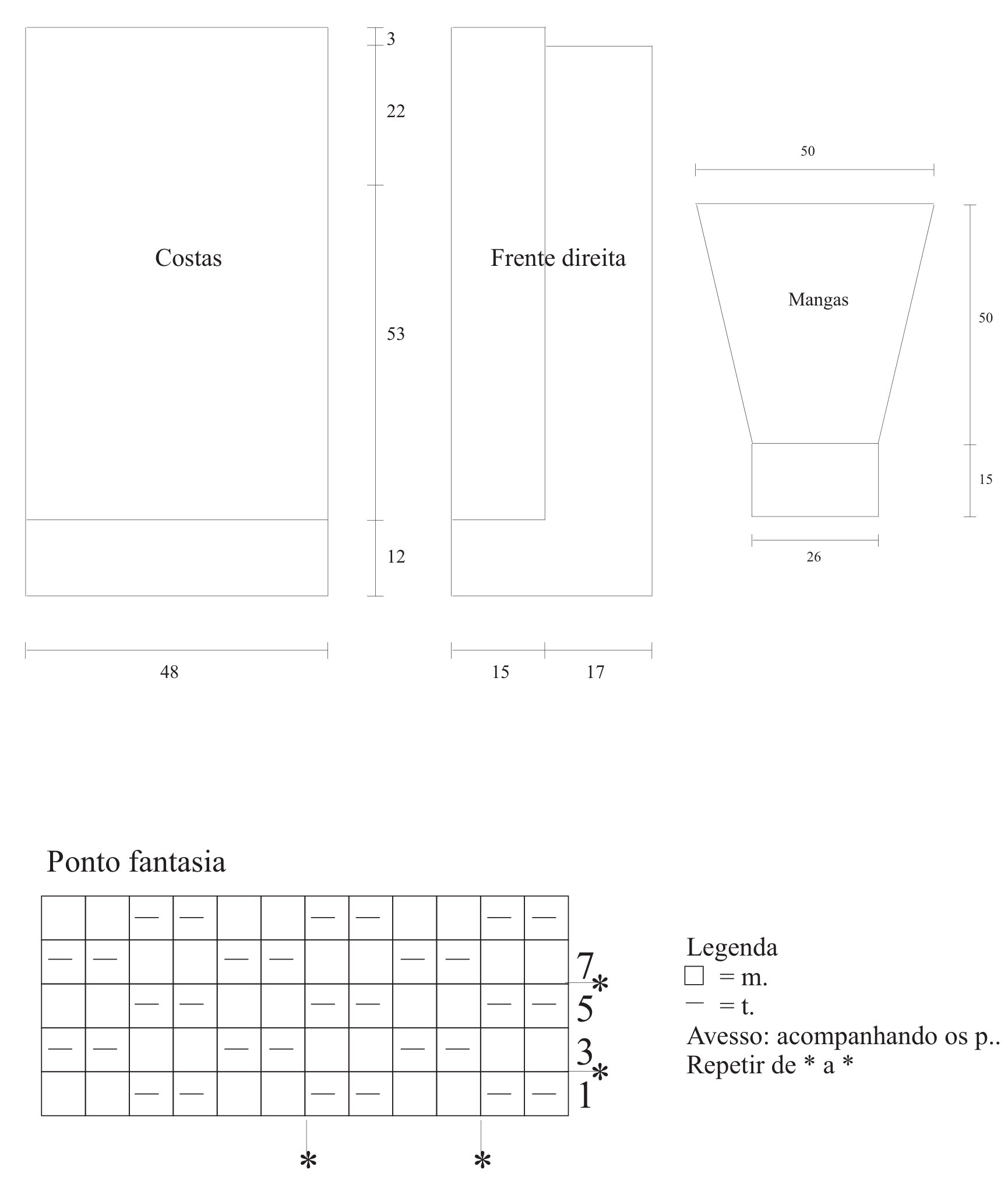 Gráfico do ponto fantasia do maxicardigã de tricô com Fio Hobby
