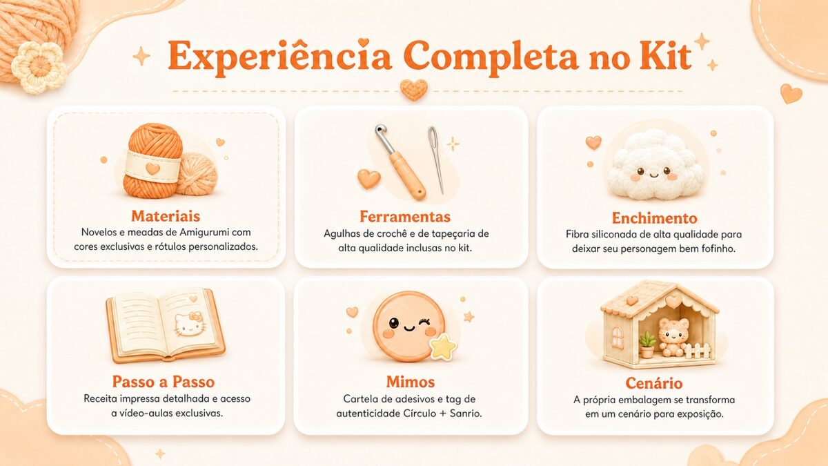 O que vem no Kit Hello Kitty and Friends