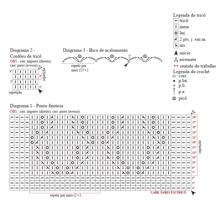 Diagramas da Regata Gabriela – Ponto Fantasia, Cordões de Tricô e Bico de Acabamento em Crochê