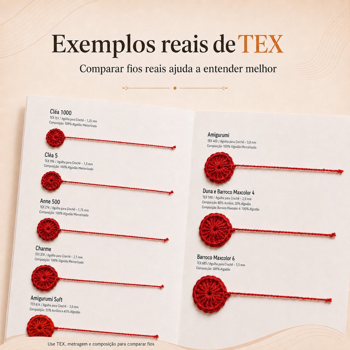 Exemplos reais de TEX em fios de crochê - Cléa 1000, Cléa 5, Anne 500, Charme, Amigurumi, Duna, Barroco