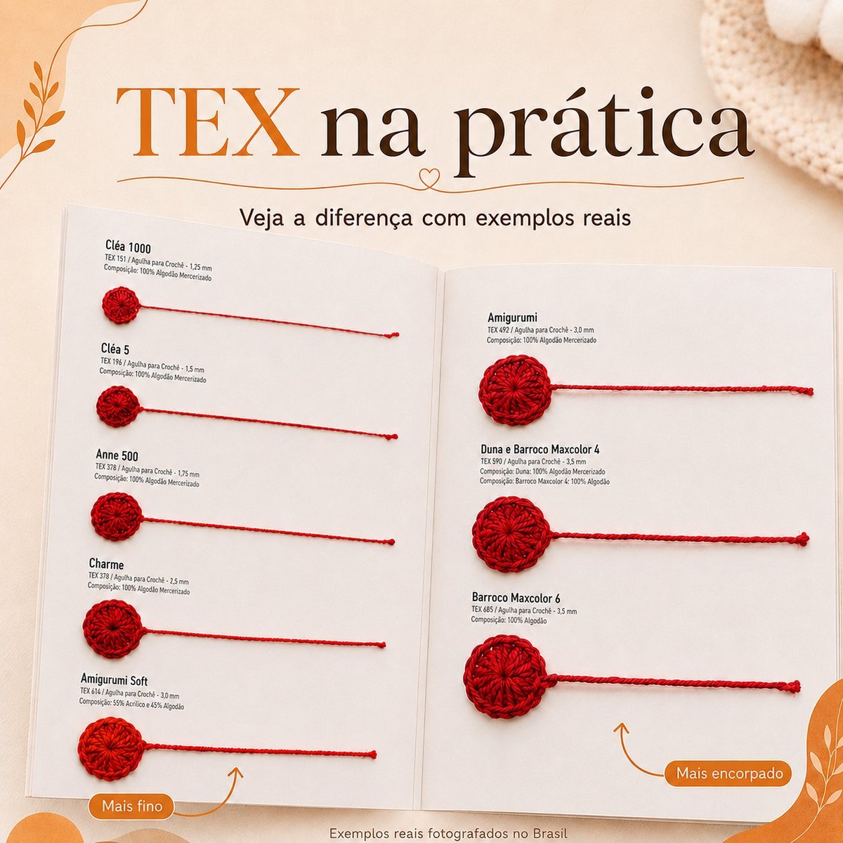 TEX na prática - comparação visual de fios de crochê do mais fino ao mais encorpado