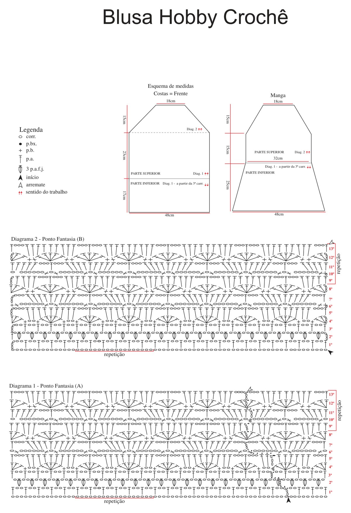 Gráfico e molde da Blusa Hobby de Crochê — diagrama 1 (ponto fantasia A), diagrama 2 (ponto fantasia B) e esquema de medidas