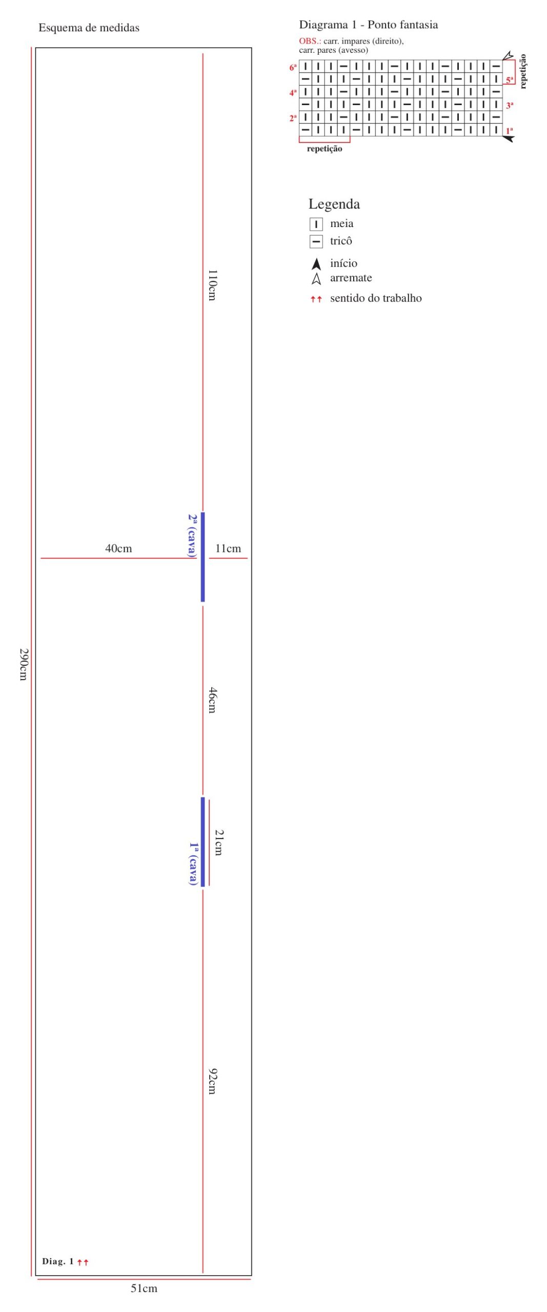 Gráfico do Cachecol Casaco Chumbo com esquema de medidas (290 cm total) e Diagrama 1 do ponto fantasia
