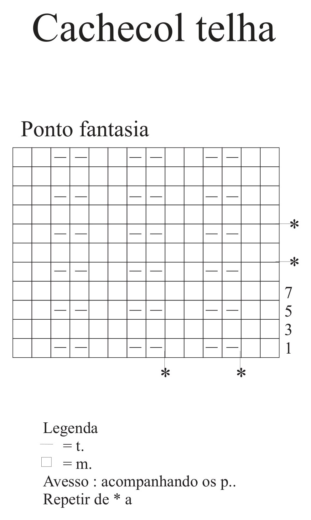 Gráfico do Ponto Fantasia do Cachecol Telha de Tricô com Fio Hobby Círculo