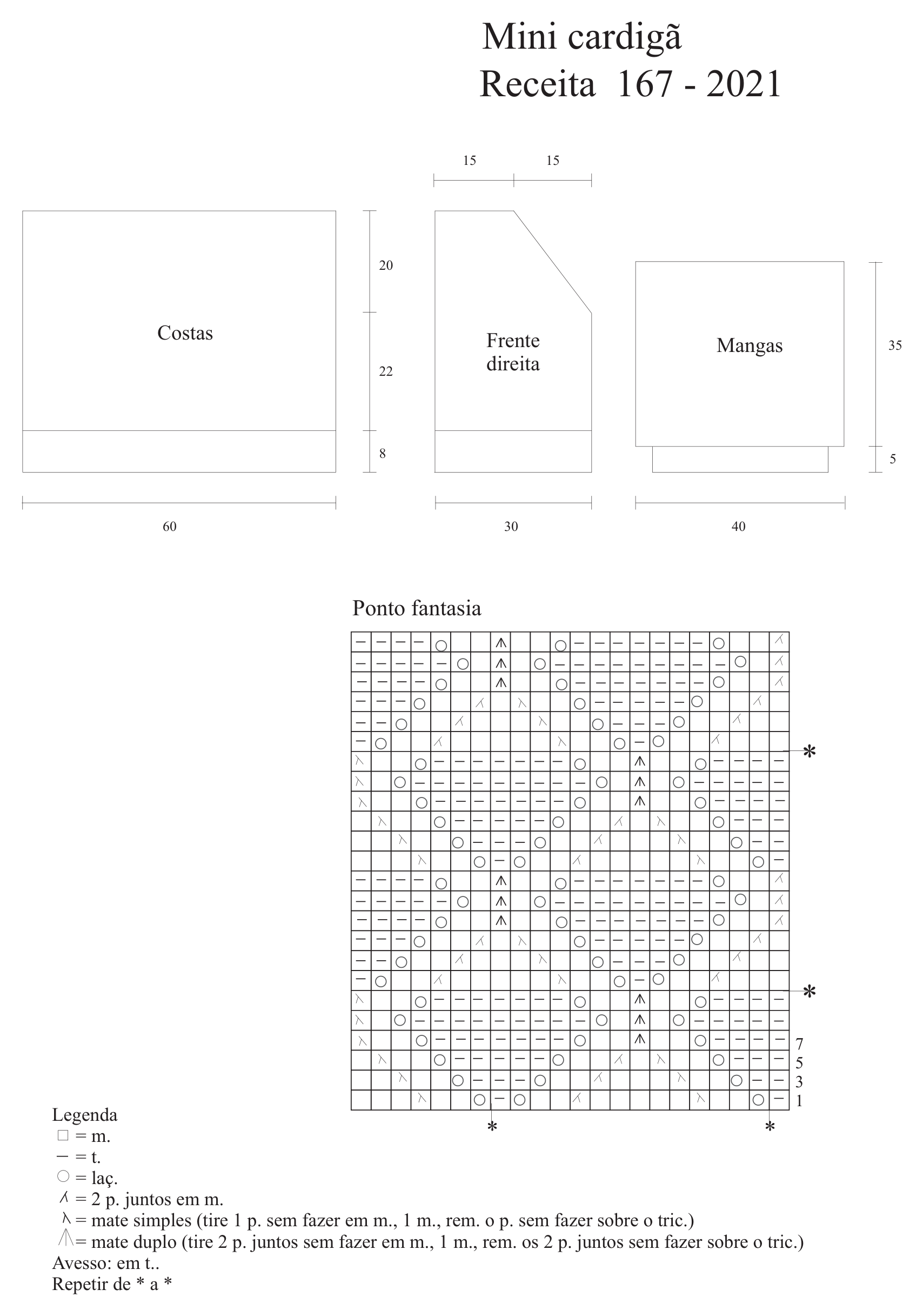 Gráfico do Minicardigã de Tricô com Veludo Molhado Círculo — ponto fantasia e diagrama de pontos