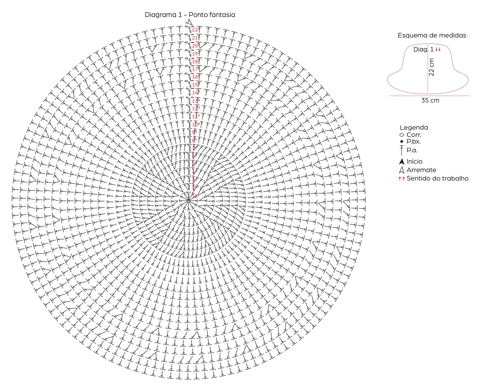 Diagrama 1 — Ponto Fantasia do Bucket Hap Pólen de Crochê