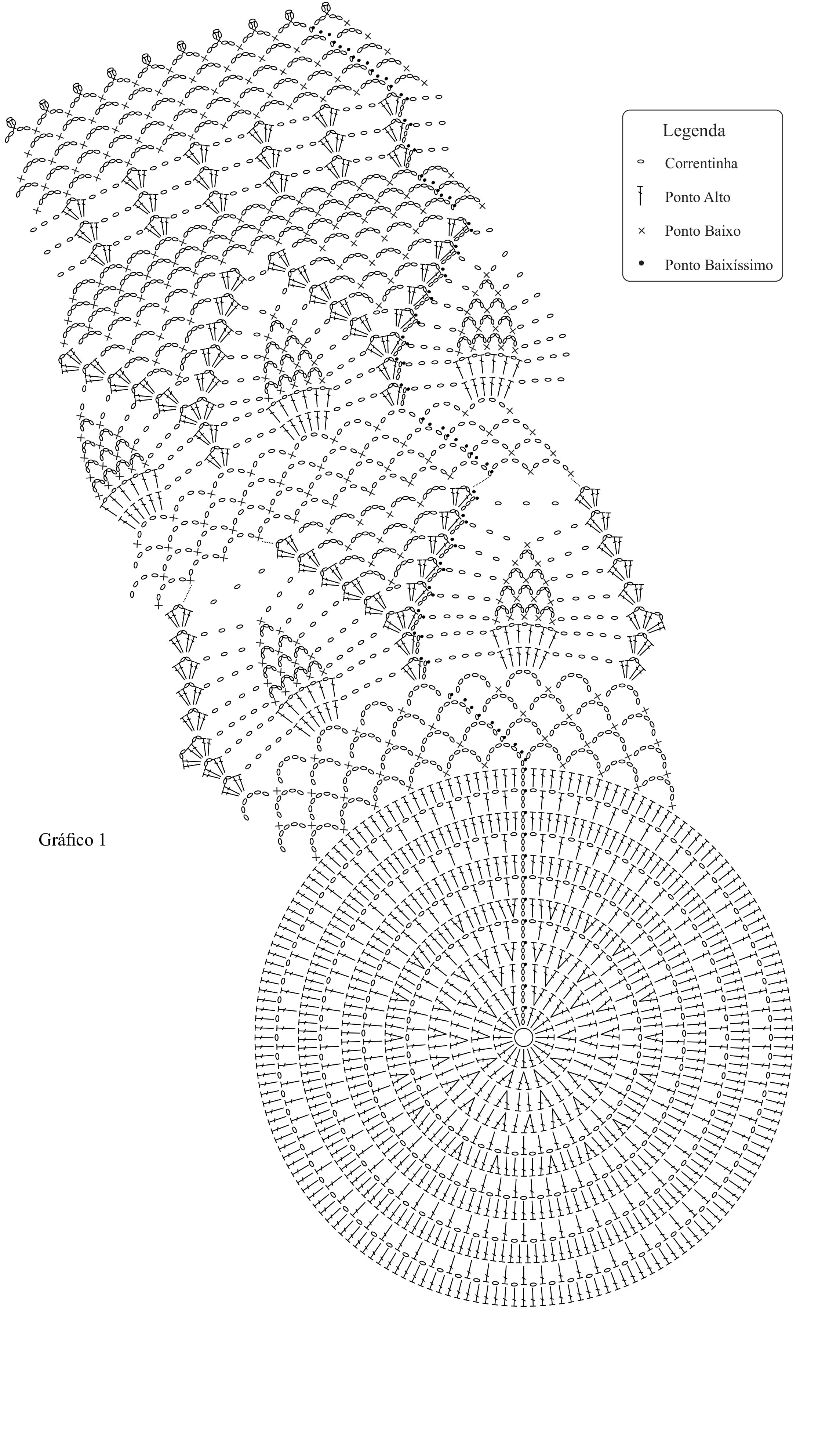Gráfico da Toalha de Crochê Redonda Paz com Linha Cléa 1000