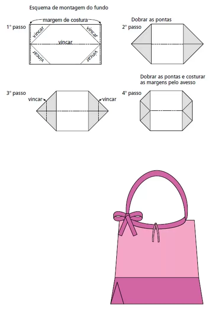 Esquema de montagem do fundo da bolsa de patchwork em 4 passos