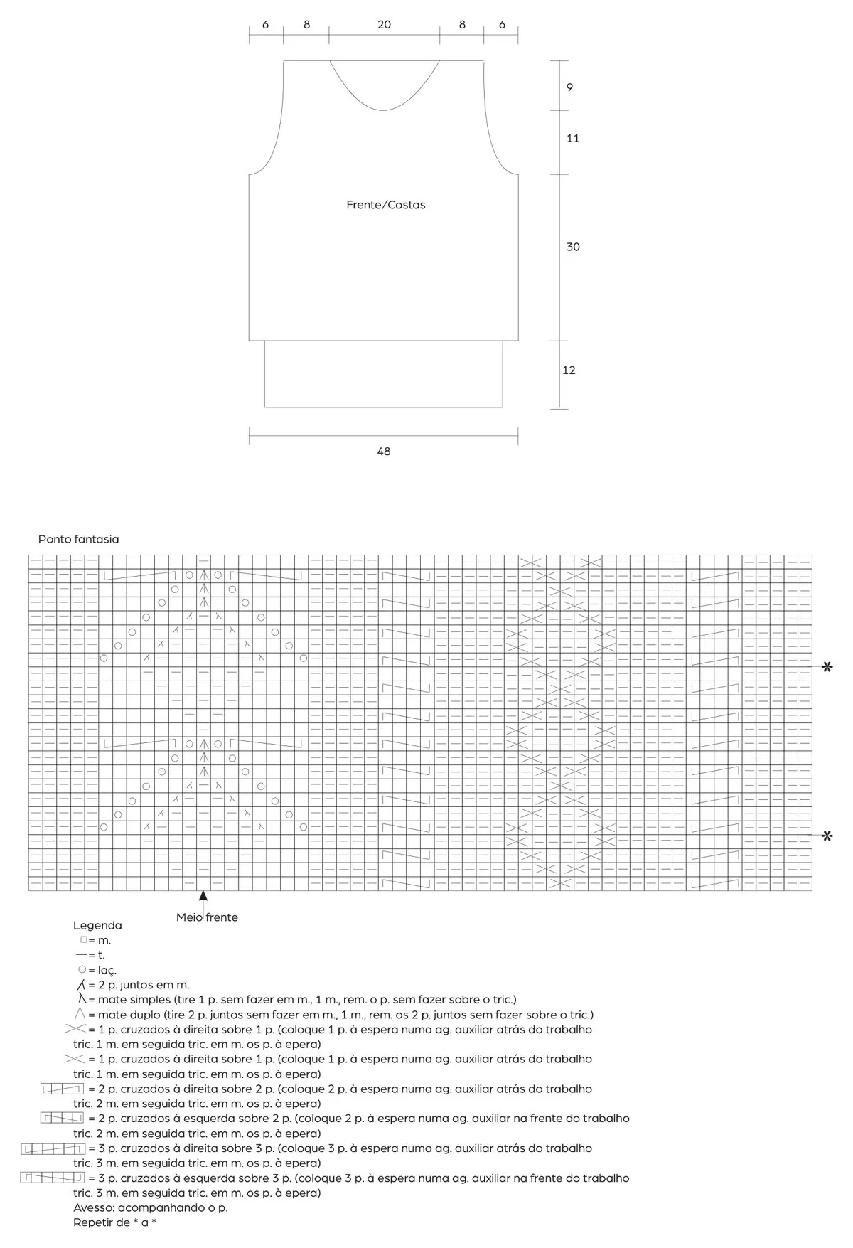 Gráfico do ponto fantasia e molde do Colete Ártico de Tricô
